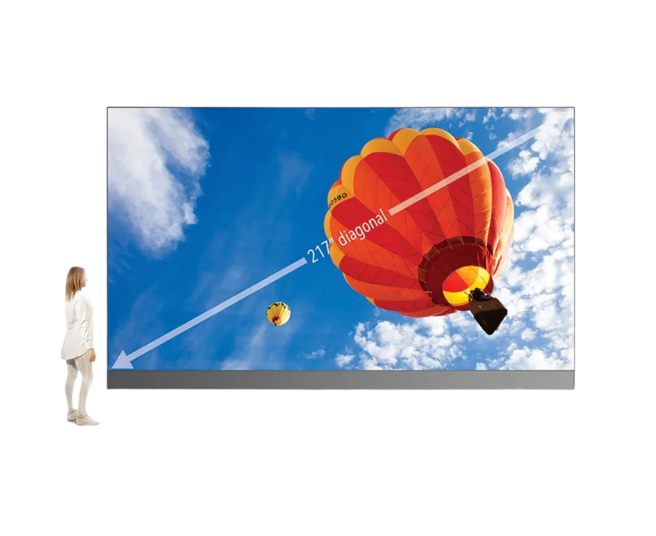 dvLED screen with ab..