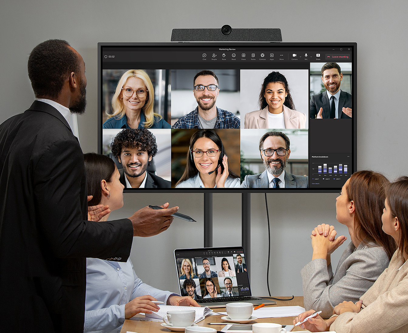 touch display in a small meeting room setup