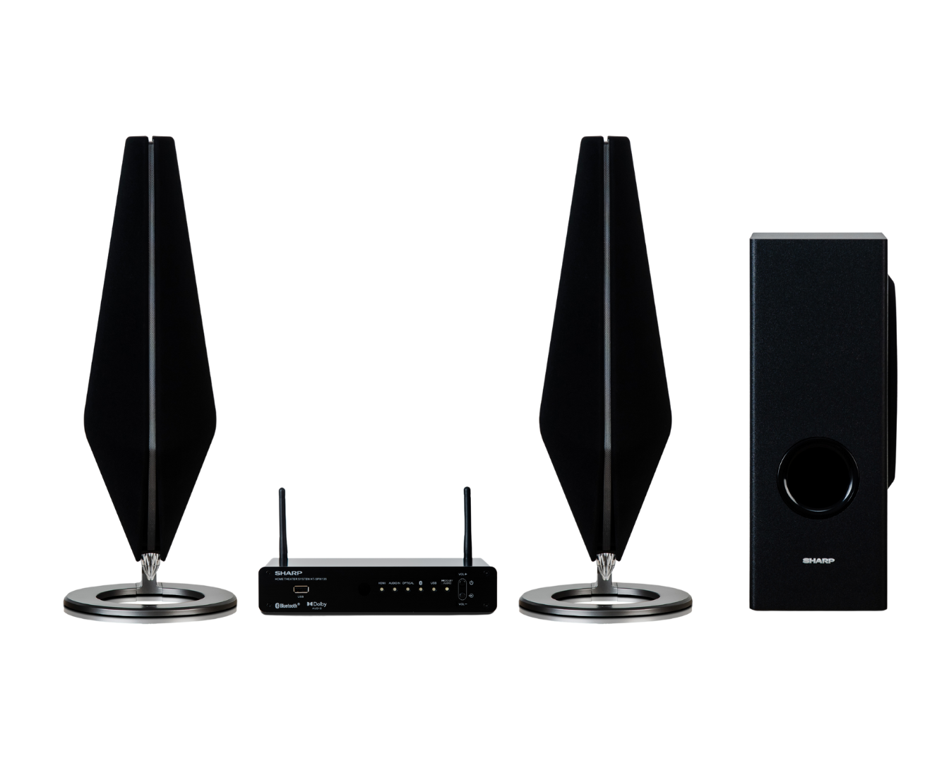 Home Cinema speakers and control