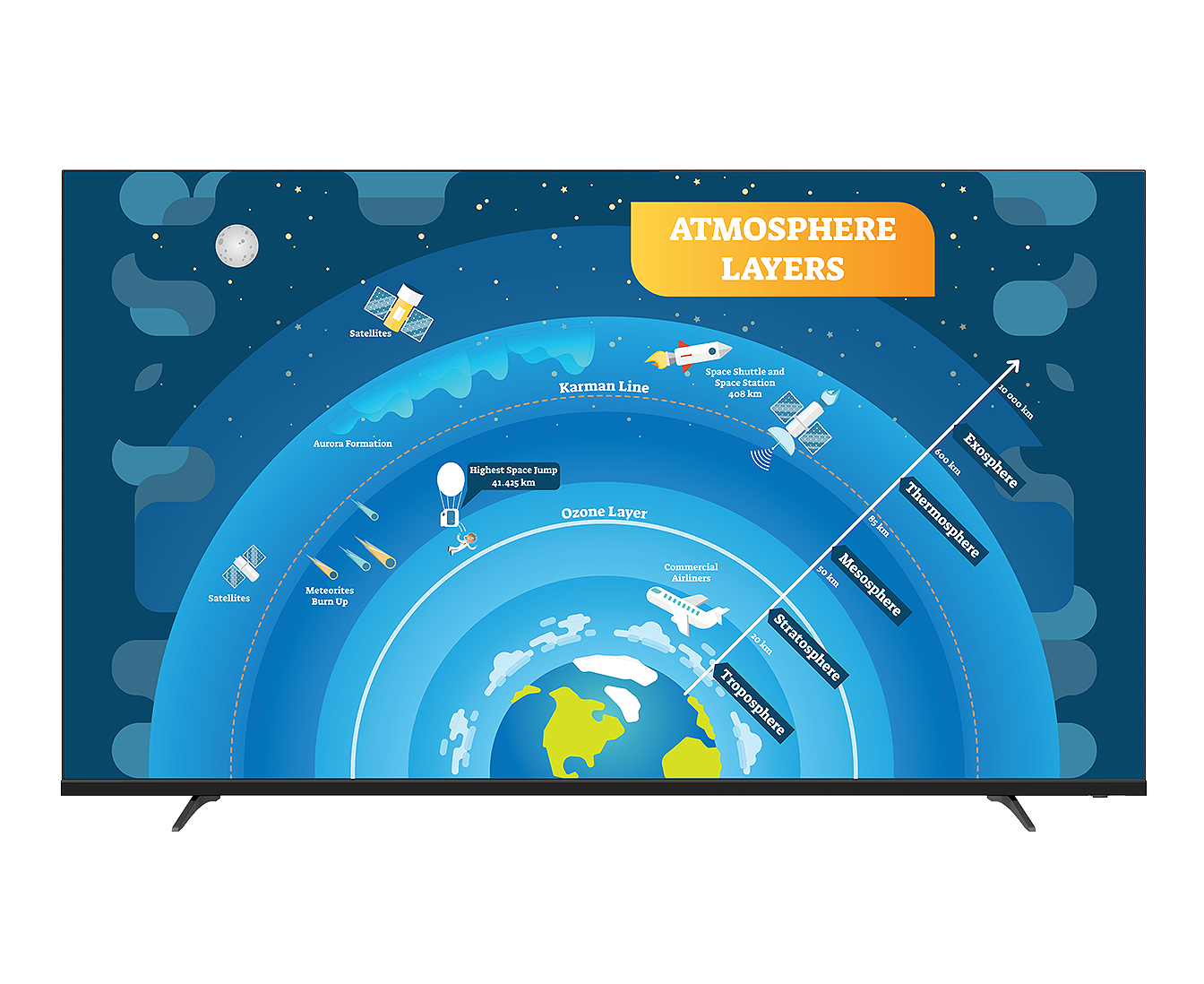 86-Inch Professional Large Format Display | 86