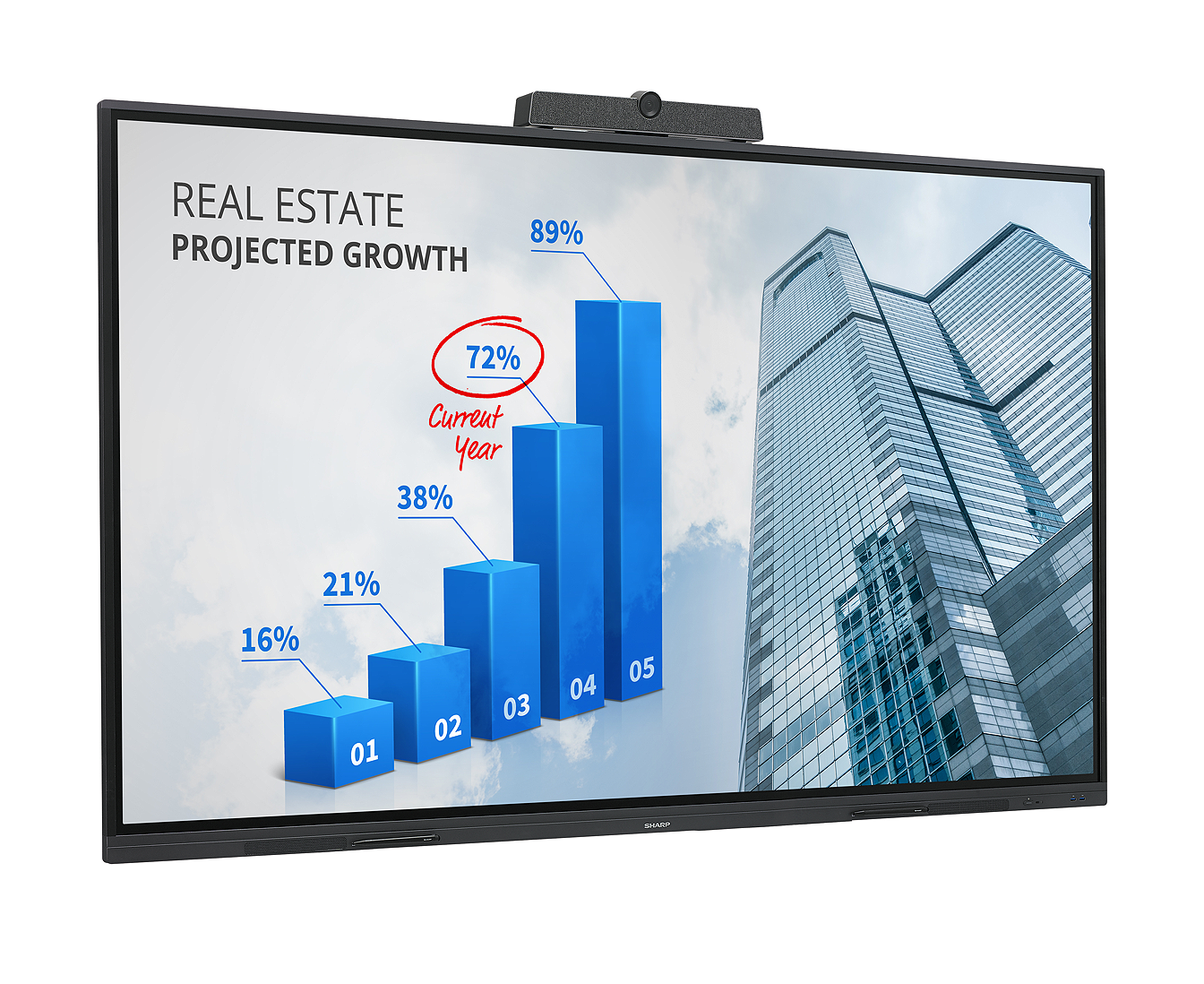PNL652B AQUOS BOARD 65 inch Interactive Touch Display