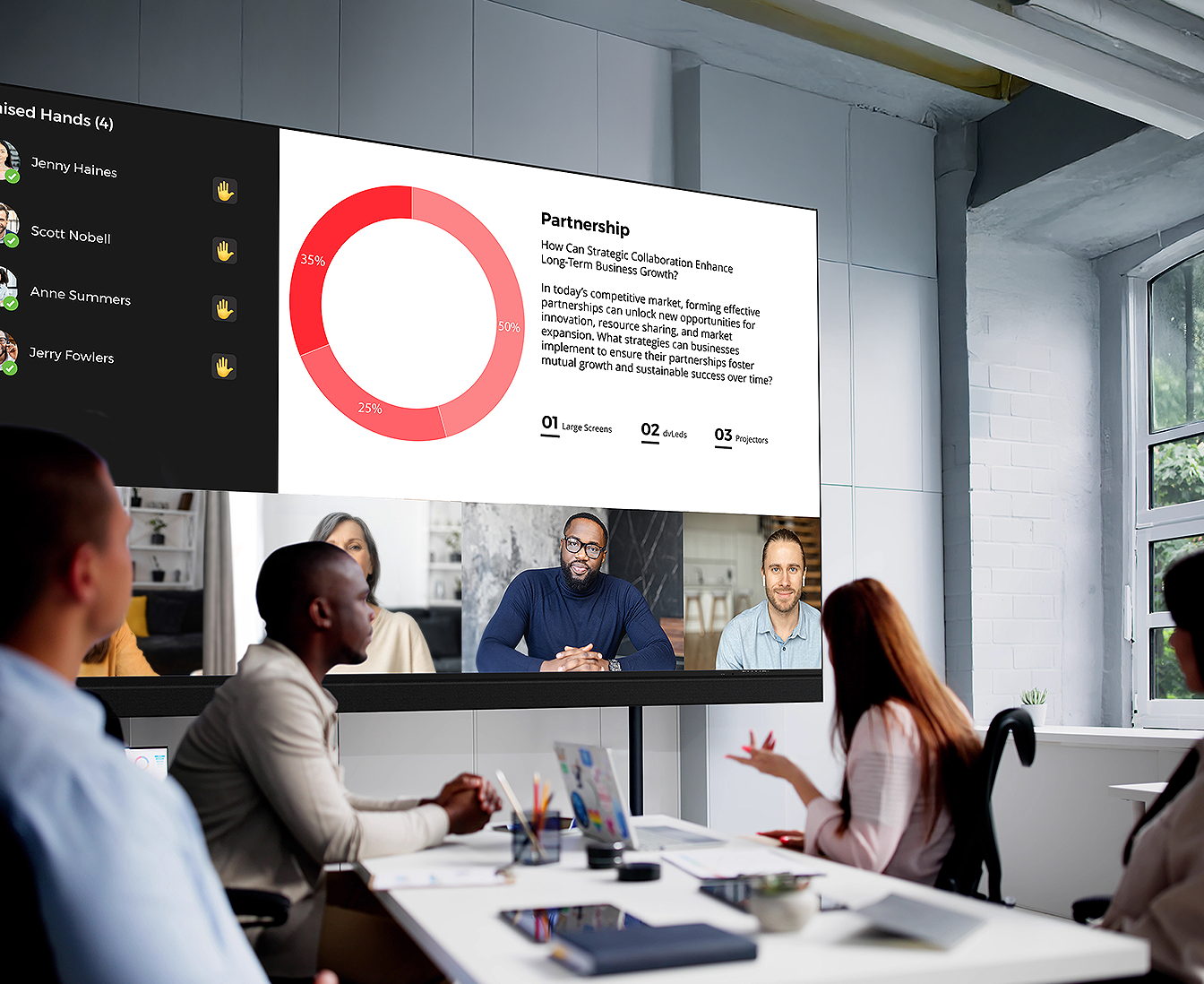 Direct View LED Displays | Sharp Canada